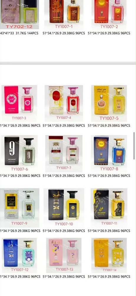 Perfumes & Fragrances — collection photograph 2